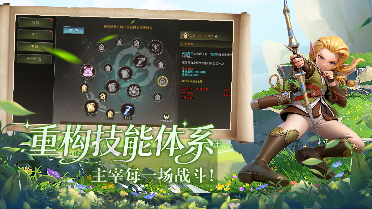 龙之谷启程:公会别当孤狼!找个好组织,打本摸鱼有人带 龙之谷启程:公会别当孤狼!找个好组织,打本摸鱼有人带
